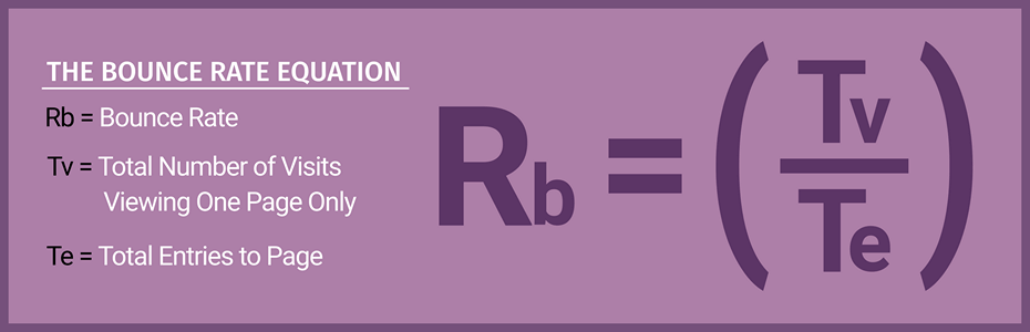 How to calculate bounce rate
