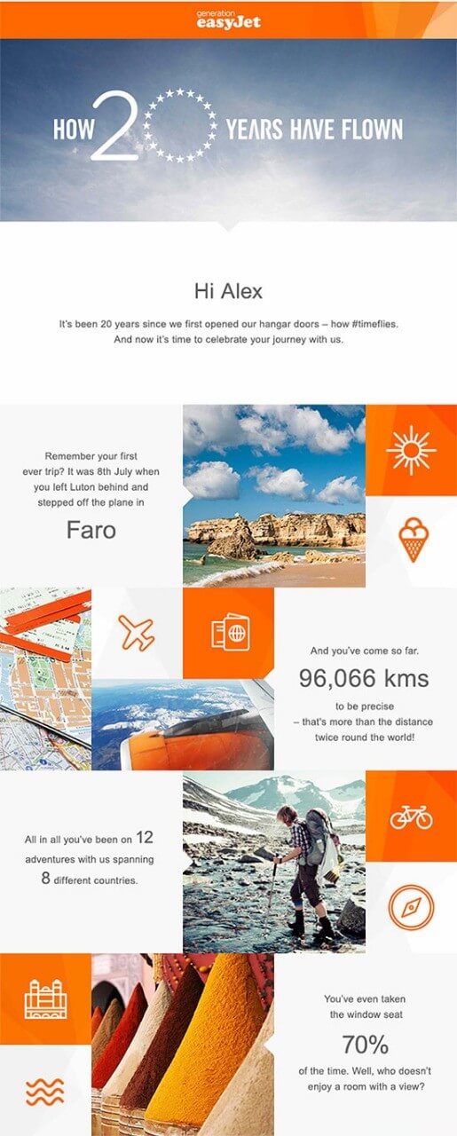 EasyJet Personalized Email Campaign